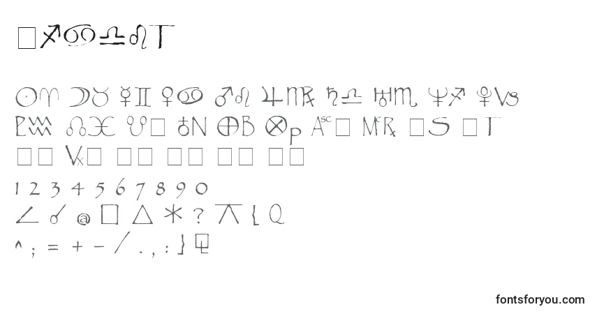 A fonte Widget – alfabeto, números, caracteres especiais