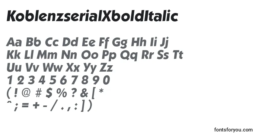 Шрифт KoblenzserialXboldItalic – алфавит, цифры, специальные символы