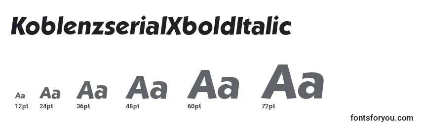 Размеры шрифта KoblenzserialXboldItalic