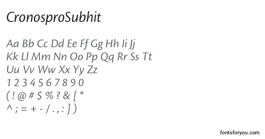 Czcionka CronosproSubhit – alfabet, cyfry, specjalne znaki