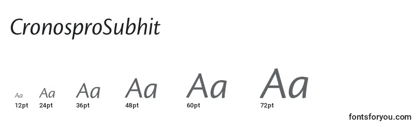 CronosproSubhit Font Sizes
