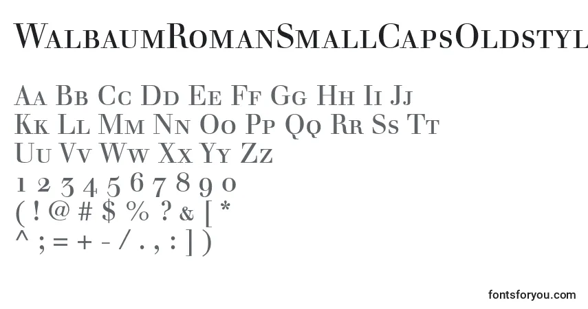A fonte WalbaumRomanSmallCapsOldstyleFigures – alfabeto, números, caracteres especiais