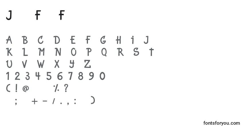 Just For Fun-fontti – aakkoset, numerot, erikoismerkit