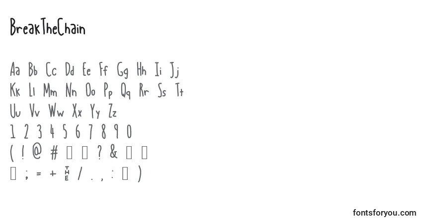 A fonte BreakTheChain – alfabeto, números, caracteres especiais