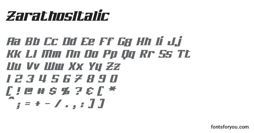 A fonte ZarathosItalic – alfabeto, números, caracteres especiais