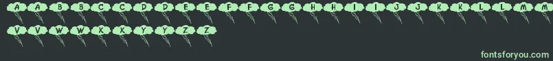 Donnerwetter-fontti – vihreät fontit mustalla taustalla