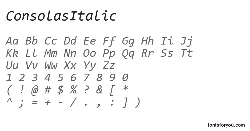 ConsolasItalic-fontti – aakkoset, numerot, erikoismerkit