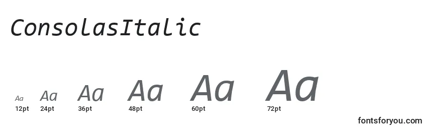 Размеры шрифта ConsolasItalic