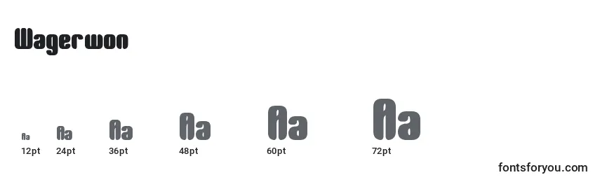 Wagerwon Font Sizes