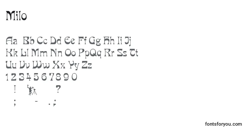 A fonte Milo – alfabeto, números, caracteres especiais