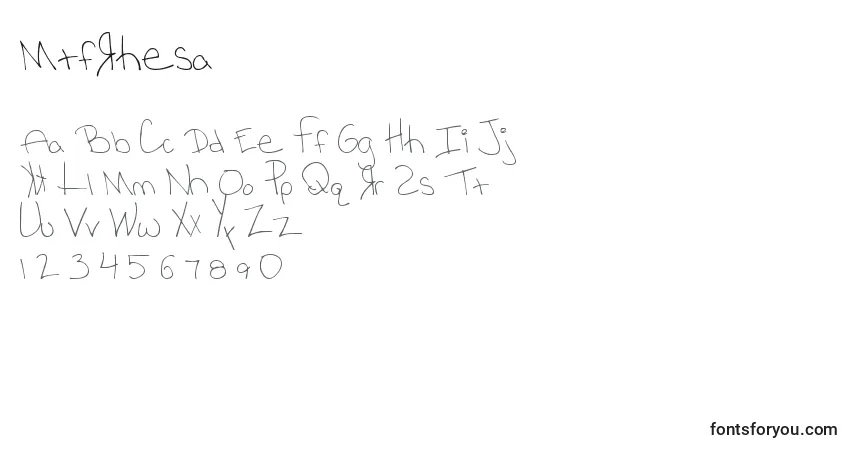 Czcionka MtfRhesa – alfabet, cyfry, specjalne znaki