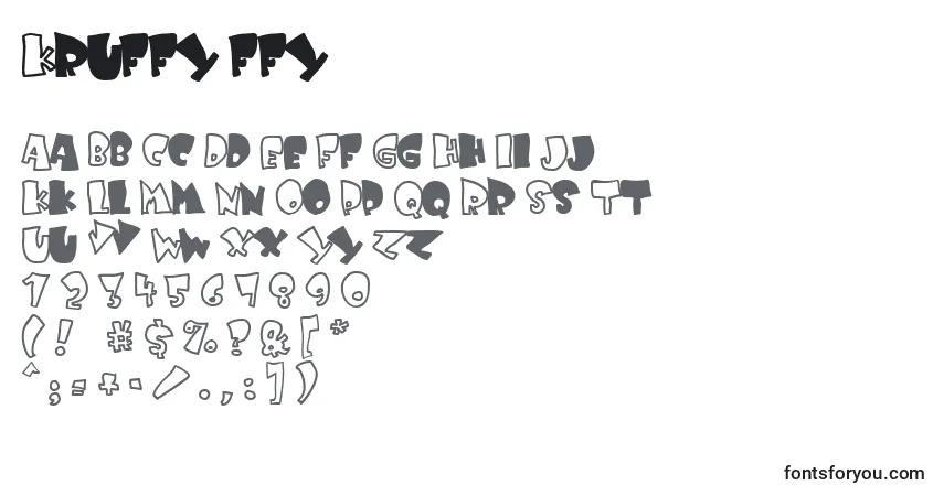 A fonte Kruffy ffy – alfabeto, números, caracteres especiais