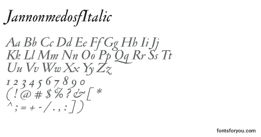 A fonte JannonmedosfItalic – alfabeto, números, caracteres especiais