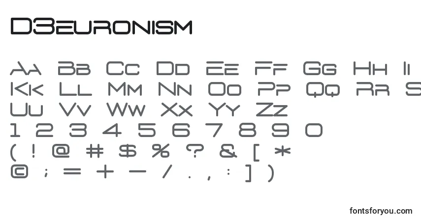 Шрифт D3euronism – алфавит, цифры, специальные символы
