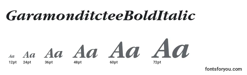 Размеры шрифта GaramonditcteeBoldItalic
