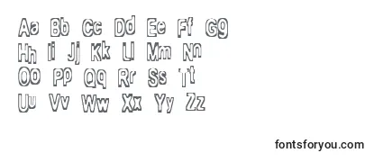 Обзор шрифта Mialgia