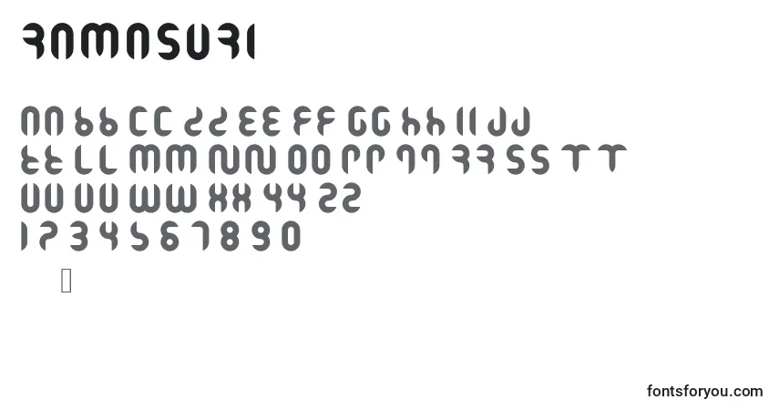 Ramasuriフォント–アルファベット、数字、特殊文字