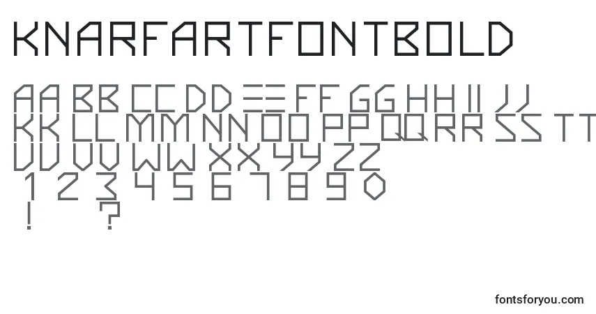 Police KnarfartfontBold - Alphabet, Chiffres, Caractères Spéciaux