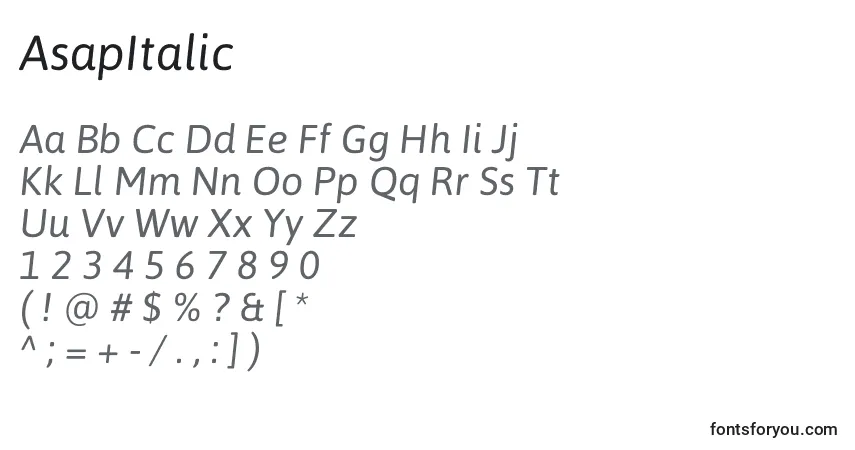 A fonte AsapItalic – alfabeto, números, caracteres especiais