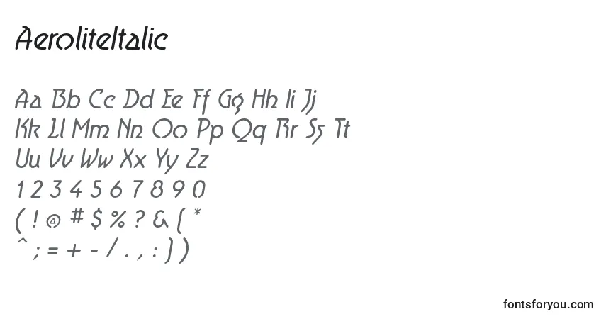 AeroliteItalic-fontti – aakkoset, numerot, erikoismerkit