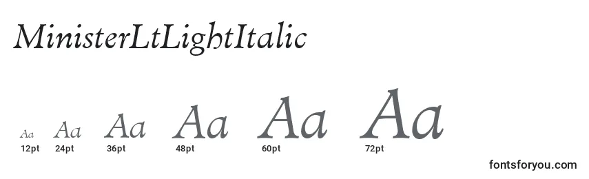 Размеры шрифта MinisterLtLightItalic