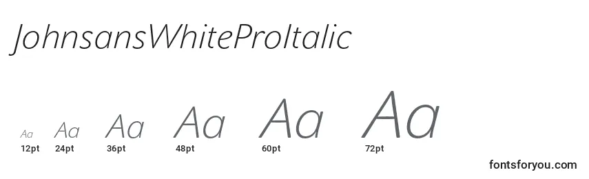 JohnsansWhiteProItalic Font Sizes