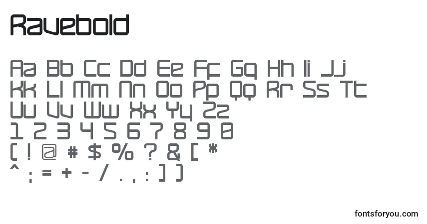 Шрифт Ravebold – алфавит, цифры, специальные символы