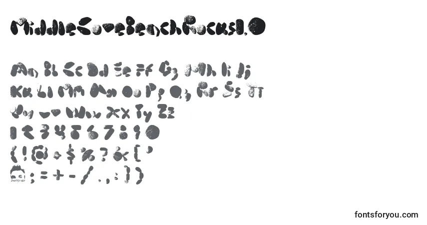 Czcionka MiddleCoveBeachRocks1.0 – alfabet, cyfry, specjalne znaki