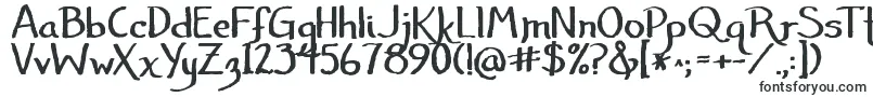 Jandaamazinggrace-fontti – Alkavat J:lla olevat fontit