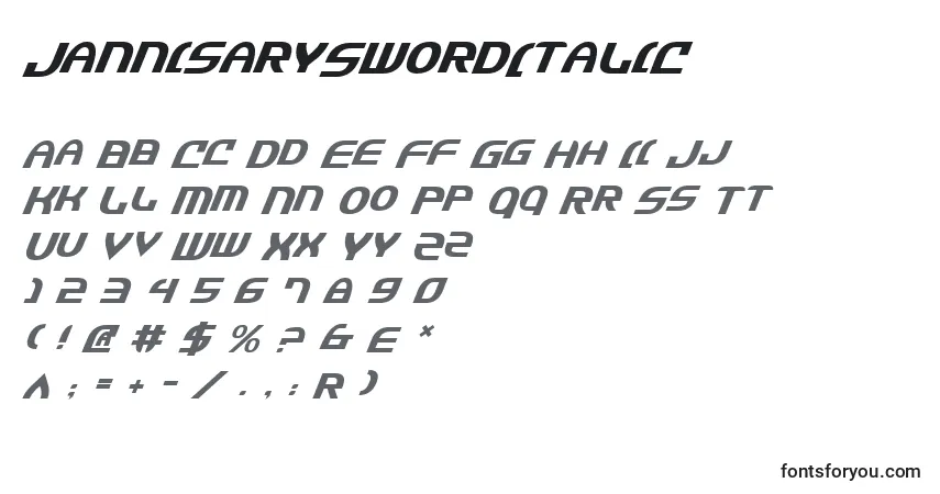 Czcionka JannisarySwordItalic – alfabet, cyfry, specjalne znaki