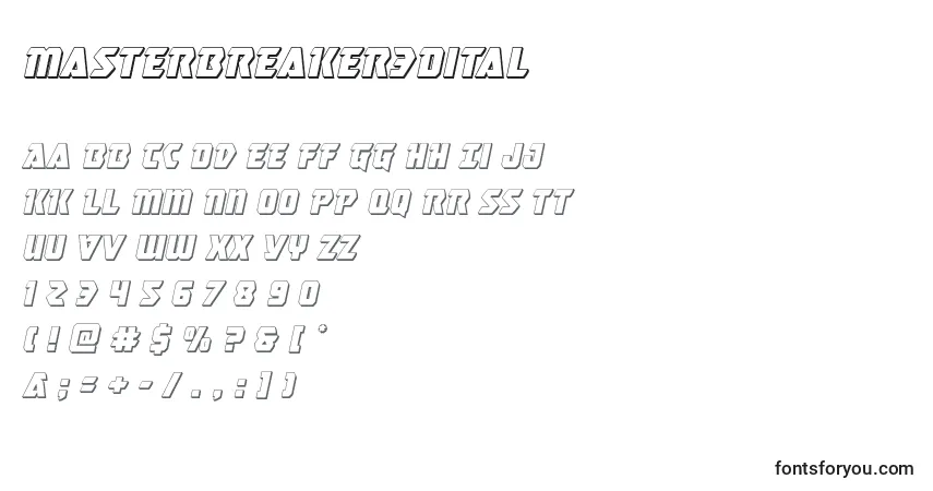 Czcionka Masterbreaker3Dital – alfabet, cyfry, specjalne znaki
