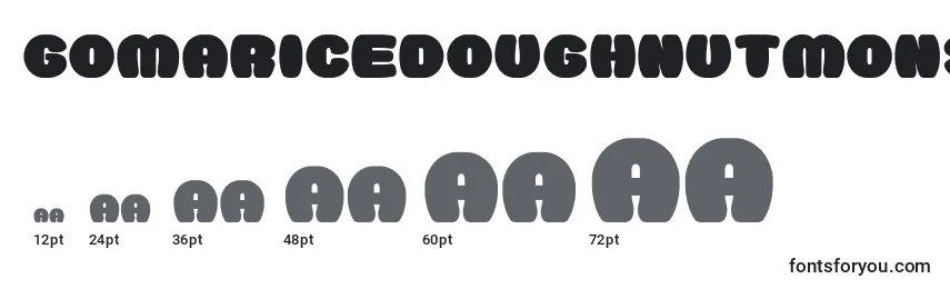 GomariceDoughnutMonster Font Sizes