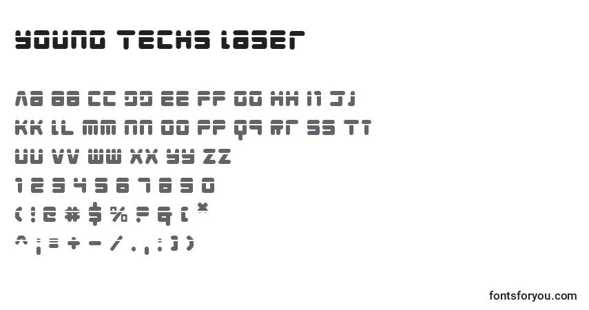 A fonte Young Techs Laser – alfabeto, números, caracteres especiais