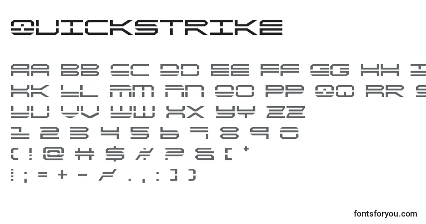 A fonte Quickstrike – alfabeto, números, caracteres especiais