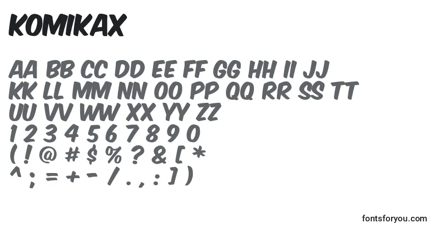 Czcionka Komikax – alfabet, cyfry, specjalne znaki