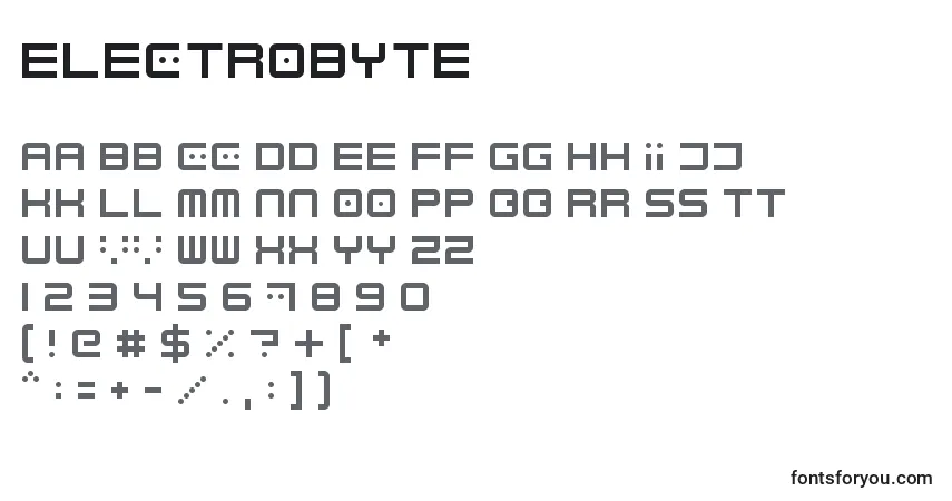 Czcionka Electrobyte – alfabet, cyfry, specjalne znaki