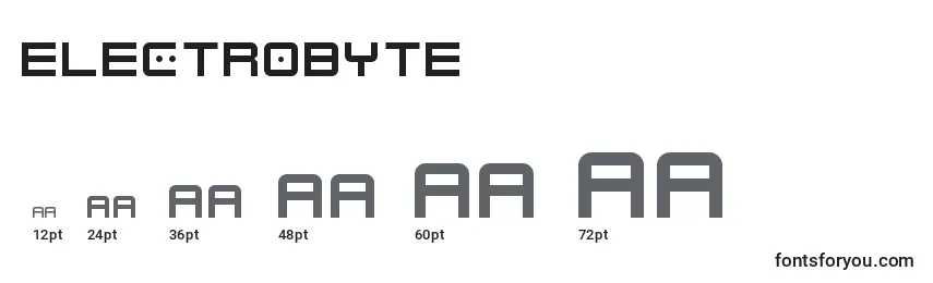 Electrobyte Font Sizes
