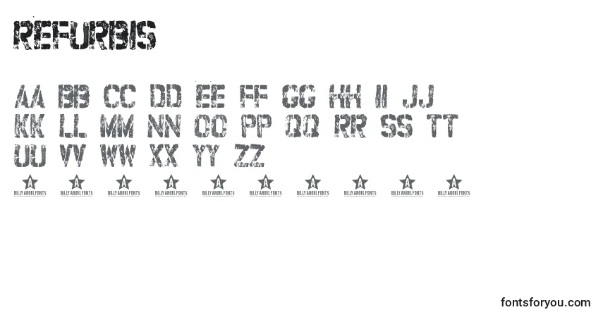 Schriftart Refurbis – Alphabet, Zahlen, spezielle Symbole