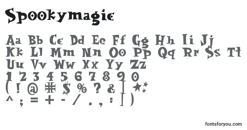 A fonte Spookymagic – alfabeto, números, caracteres especiais