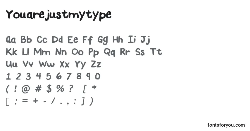 Schriftart Youarejustmytype – Alphabet, Zahlen, spezielle Symbole