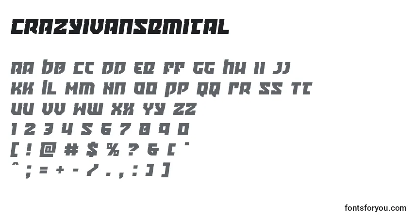 Czcionka Crazyivansemital – alfabet, cyfry, specjalne znaki