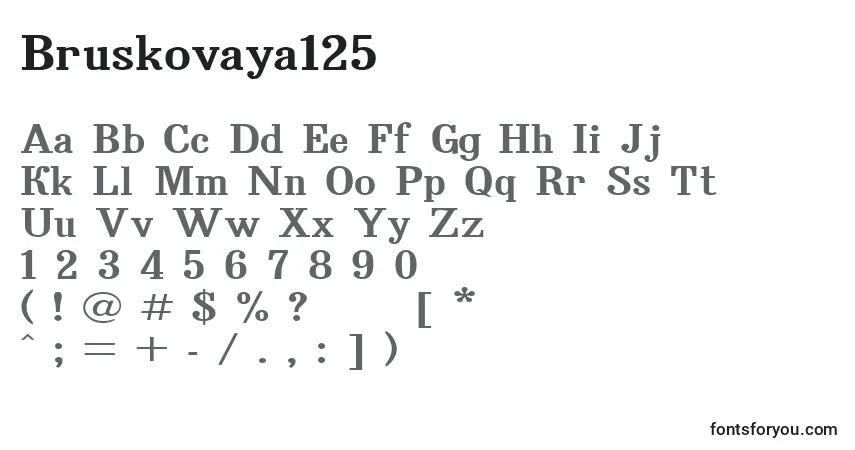 Czcionka Bruskovaya125 – alfabet, cyfry, specjalne znaki