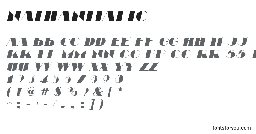 Schriftart NathanItalic – Alphabet, Zahlen, spezielle Symbole
