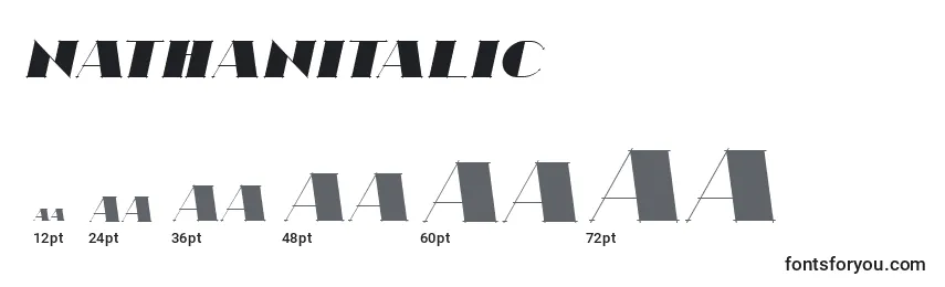 Tamanhos de fonte NathanItalic