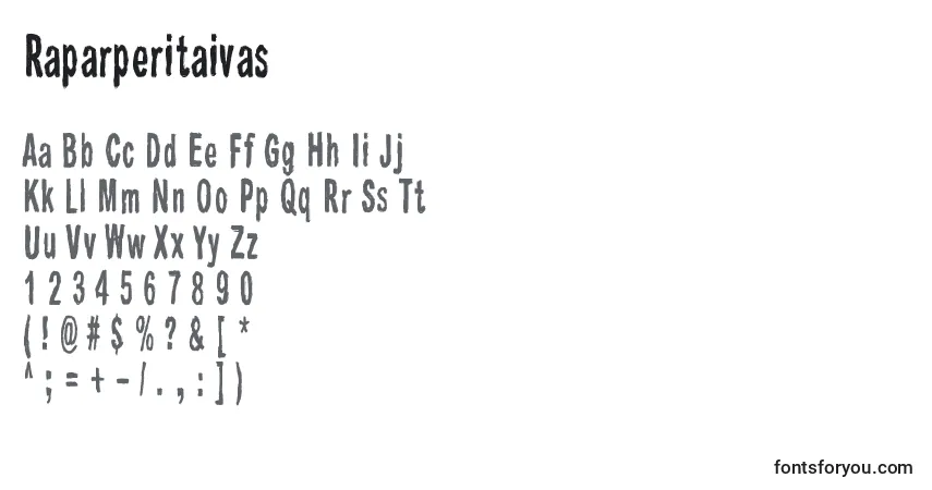 Czcionka Raparperitaivas – alfabet, cyfry, specjalne znaki