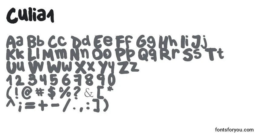 Czcionka Culia1 – alfabet, cyfry, specjalne znaki