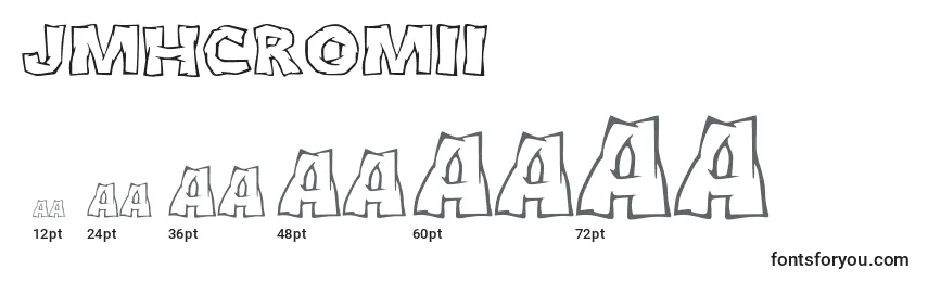 Размеры шрифта JmhCromIi (111838)