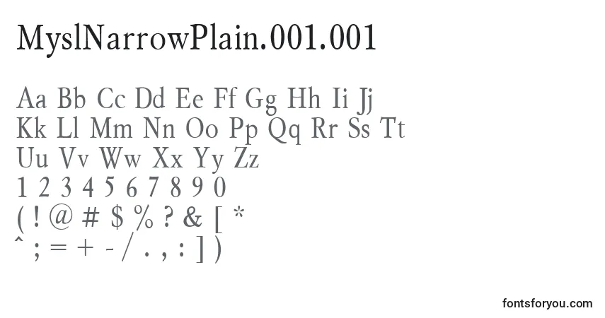 Czcionka MyslNarrowPlain.001.001 – alfabet, cyfry, specjalne znaki