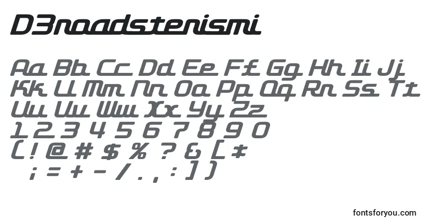 D3roadsterismi-fontti – aakkoset, numerot, erikoismerkit
