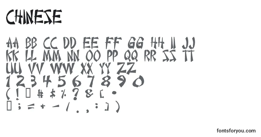 Шрифт Chinese – алфавит, цифры, специальные символы